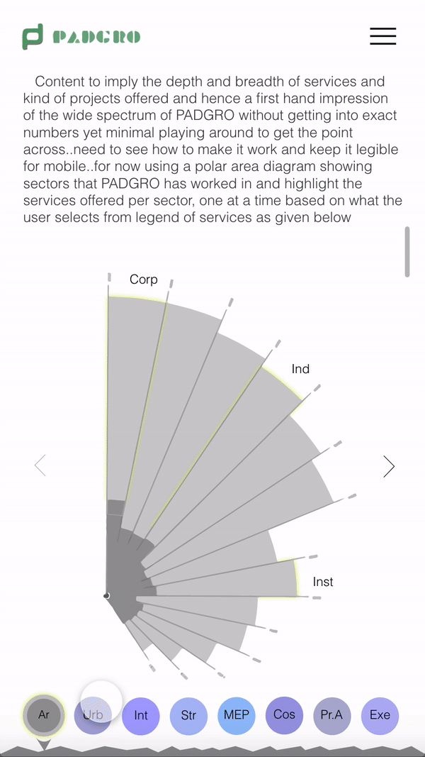Mobile Site.gif
