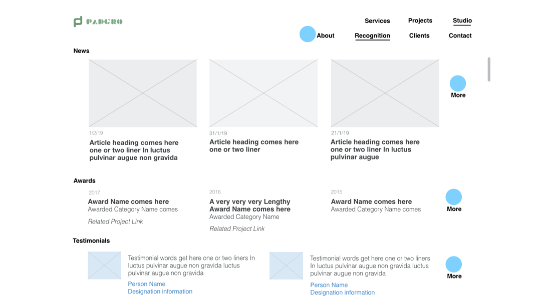 Navigation 2.gif