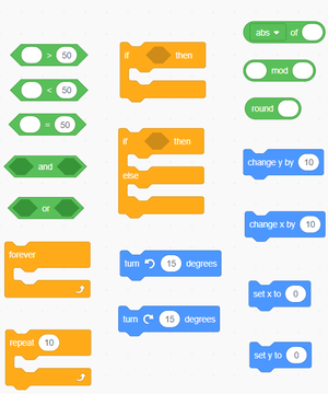 Scratch and Python Comparison | Code Ninja (Singapore) — Code Ninja ...