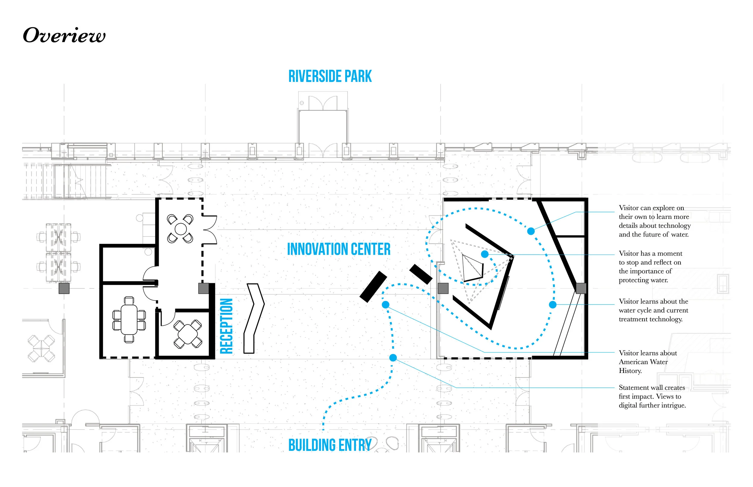 171201_American Water_HQO Innovation Center.jpg