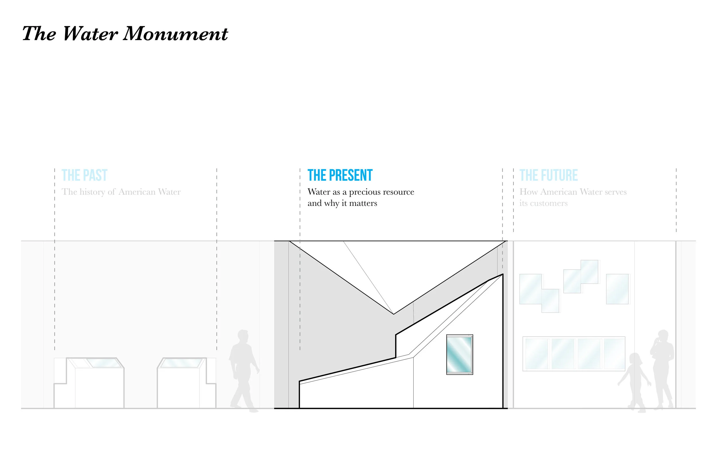 171201_American Water_HQO Innovation Center3.jpg