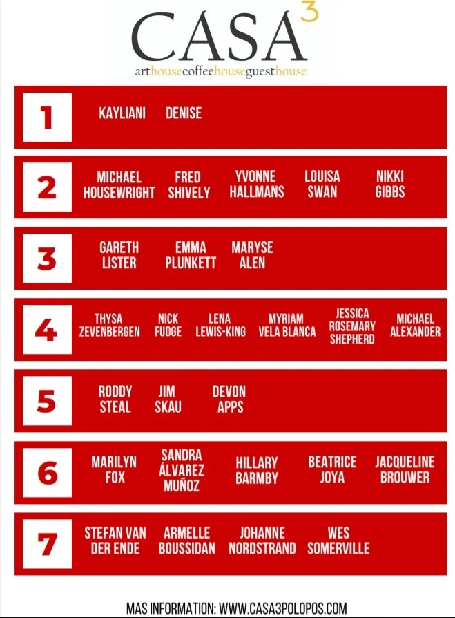 List of artists Pop-up Polopos.jpg