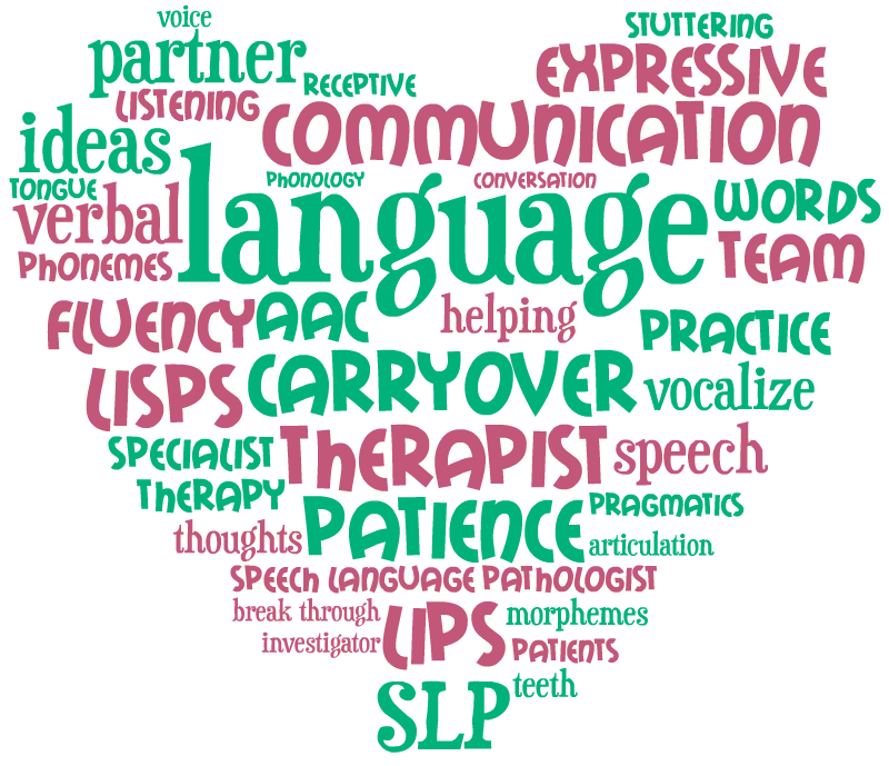 Speech and Language Therapy — E. John Gavras Center