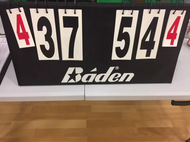 Score-V-Team-Matrix.jpg