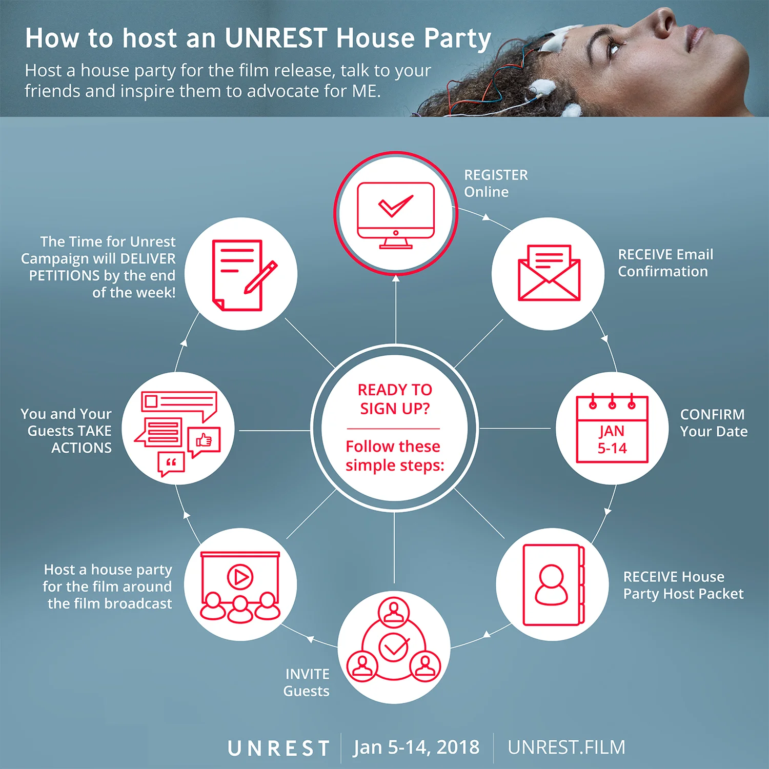 UnrestHouseParty.jpg
