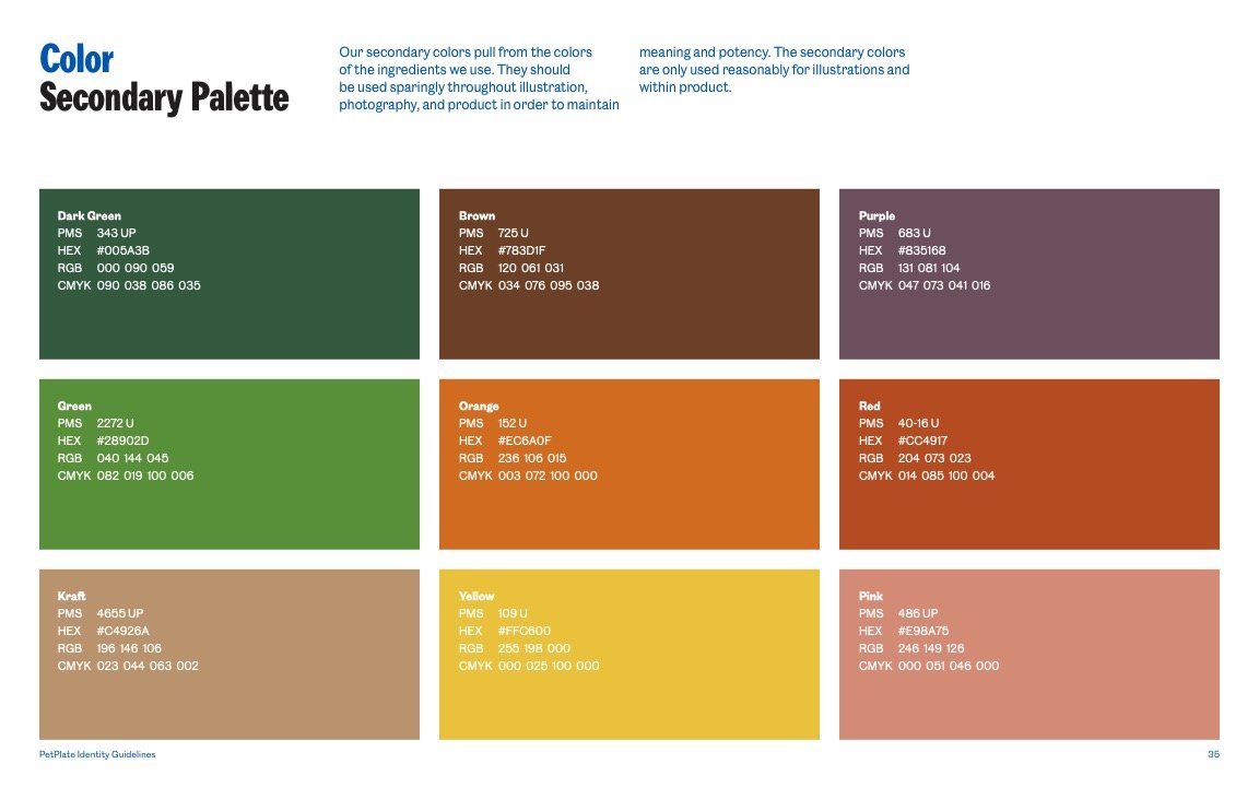 PetPlate_Brand_Guidelines_Secondary_Color.jpg