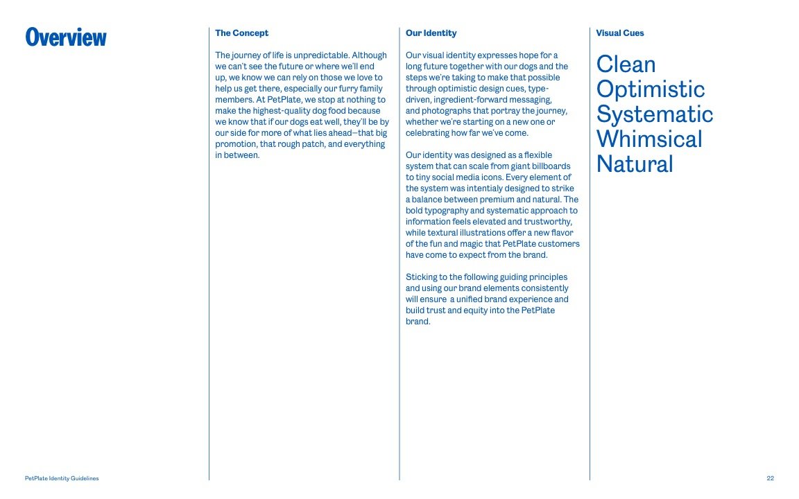 PetPlate_Brand_Guidelines_Visual_Identity_Overview.jpg