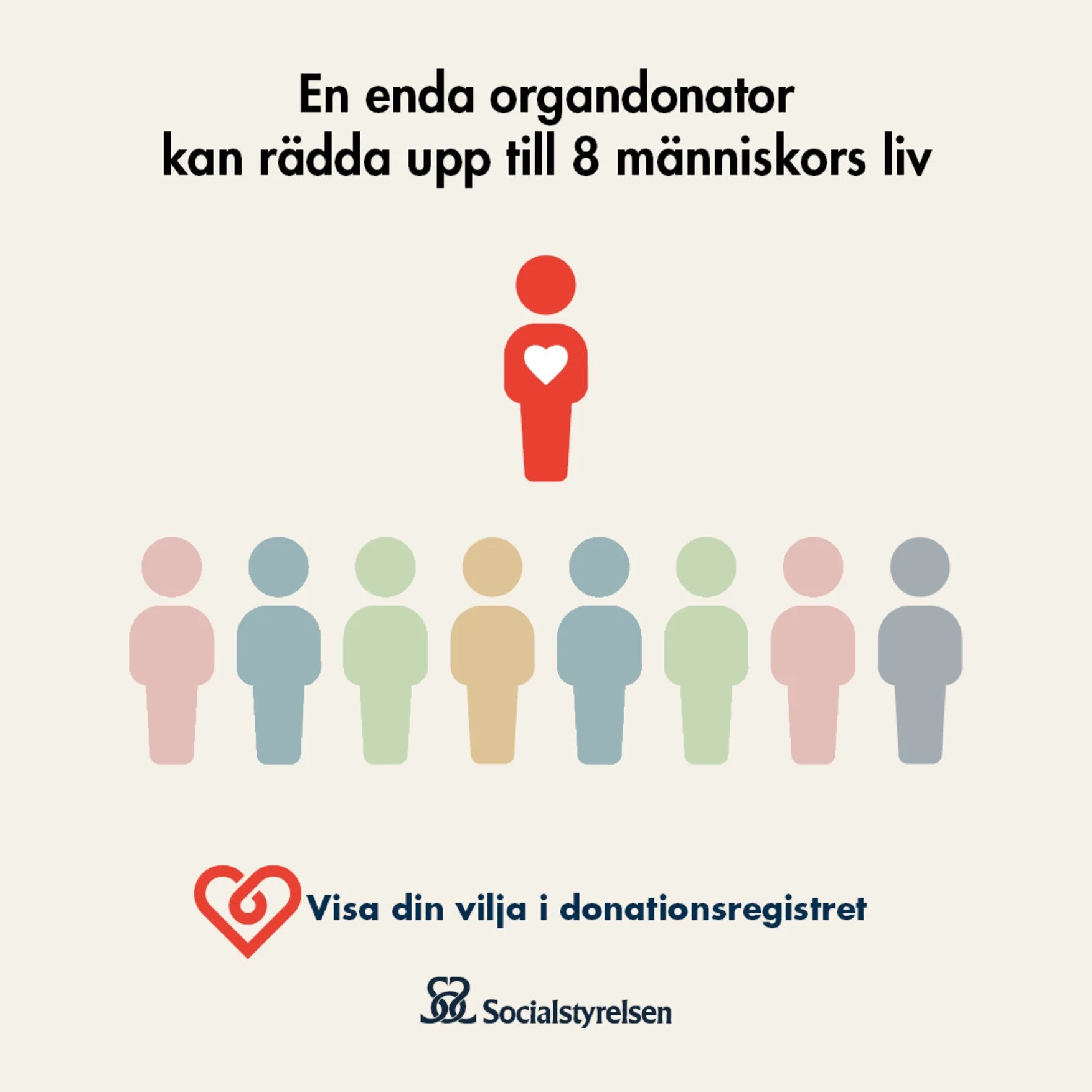 Donationsveckan 2021!