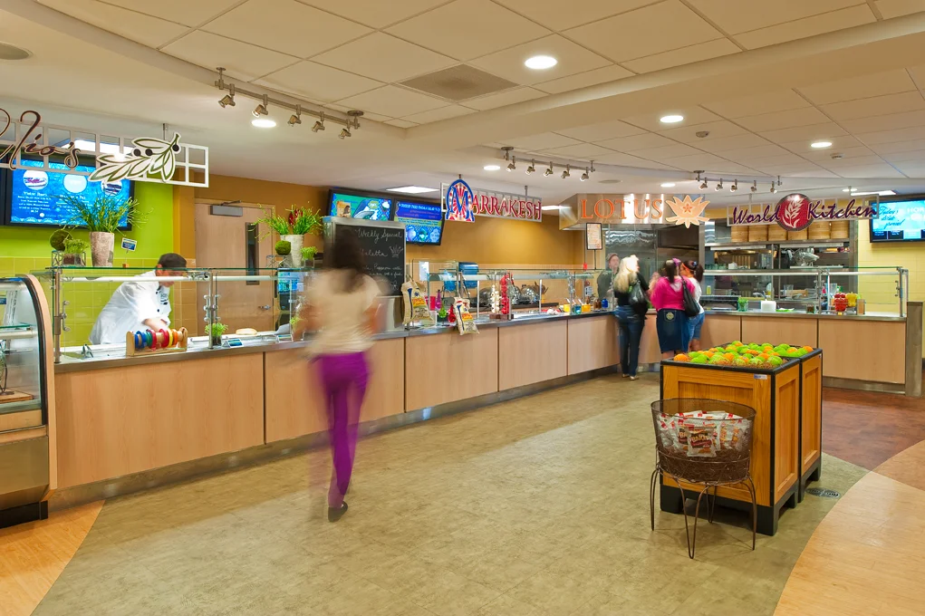 Does Your Dining Hall Make the Grade?