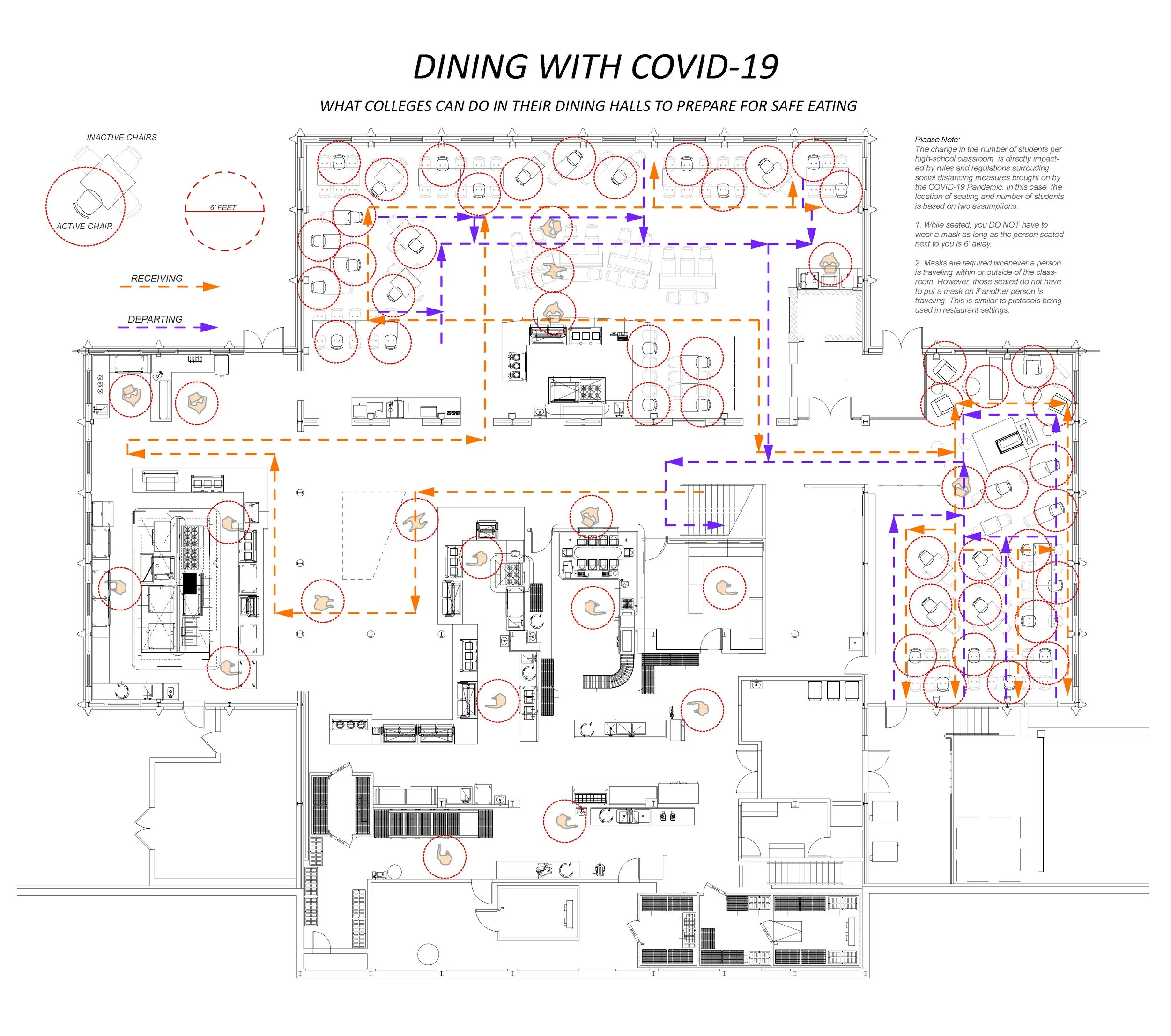 What Will College Dining Look Like This Fall?