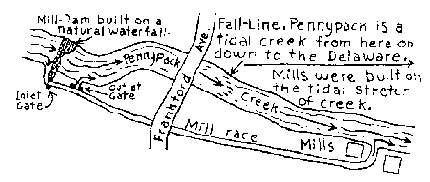 fophis1.gif