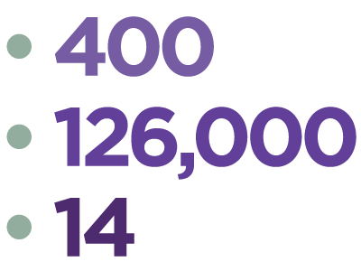 numbers2-solar.png