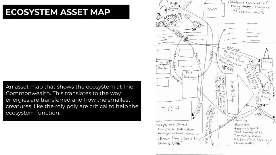 RND [Re]Search_Communiversity Immersion.jpg