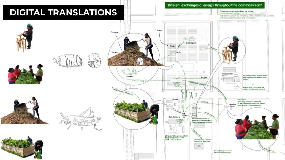 RND [Re]Search_Communiversity Immersion (1).jpg