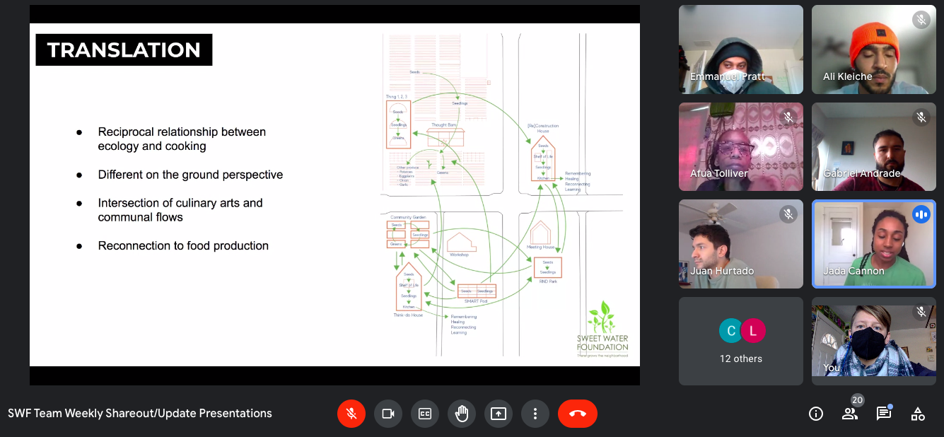 Screen Shot 2022-01-20 at 12.32.05 PM.png