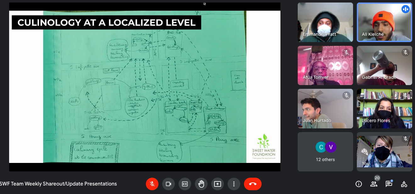 Screen Shot 2022-01-20 at 12.31.20 PM.png