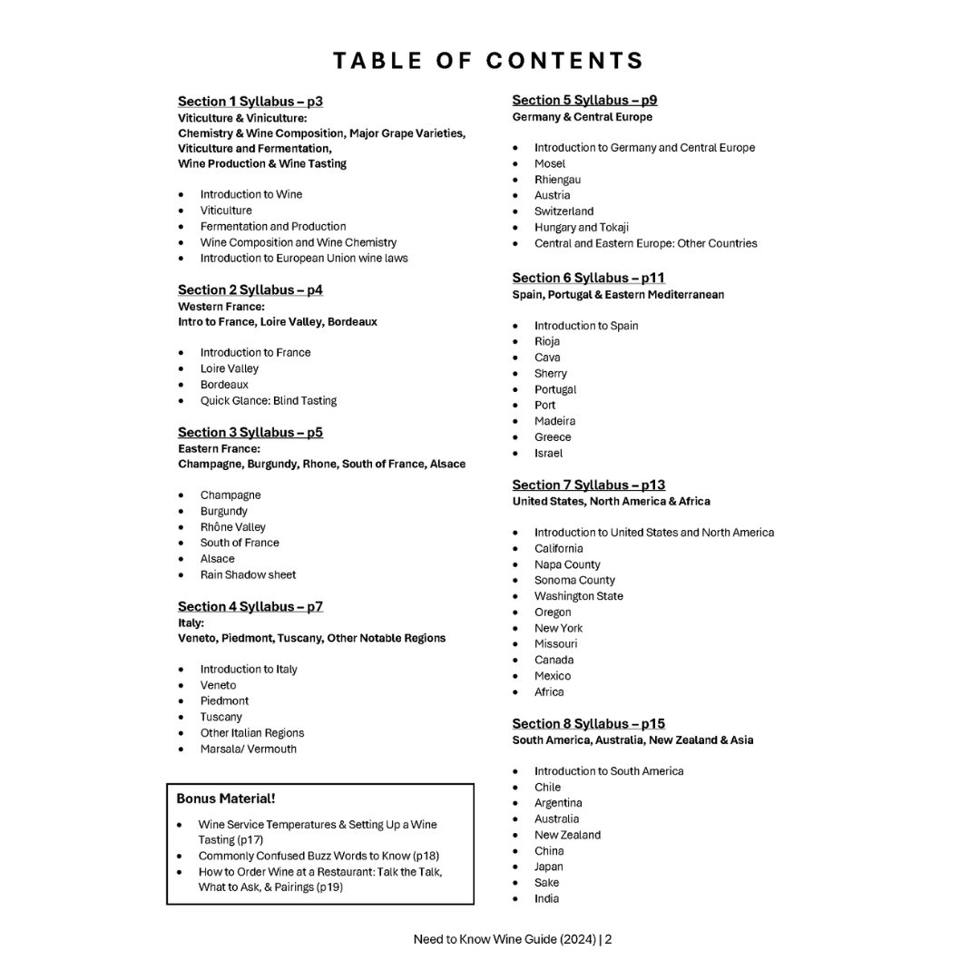 Wine Guide Contents.png
