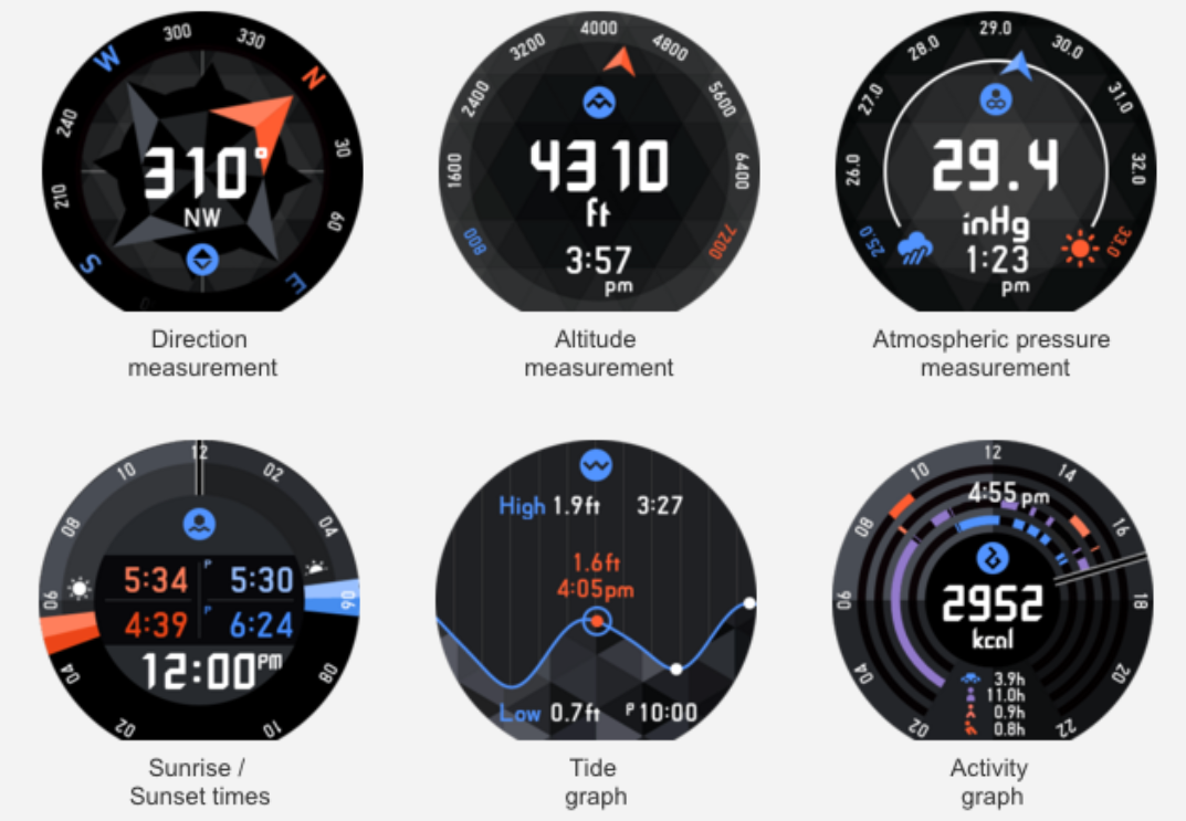 The WSD-F20 provides a multitude of information for navigation and activity. 