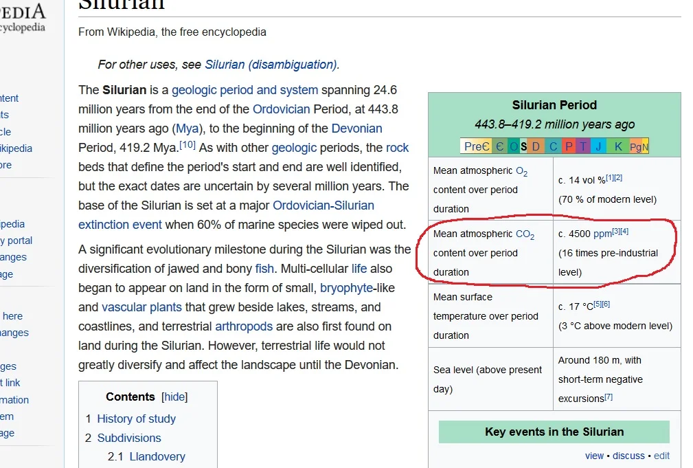 Cropped screenshot of Wikipedia's Silurian page showing mean atmospheric CO2 circled in red.