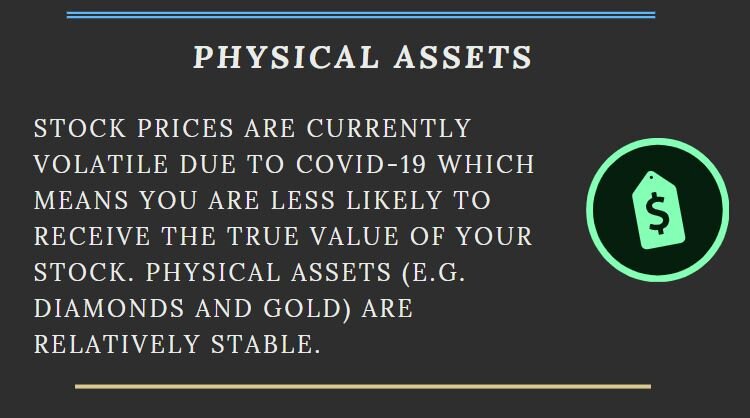 Physical Assets.JPG