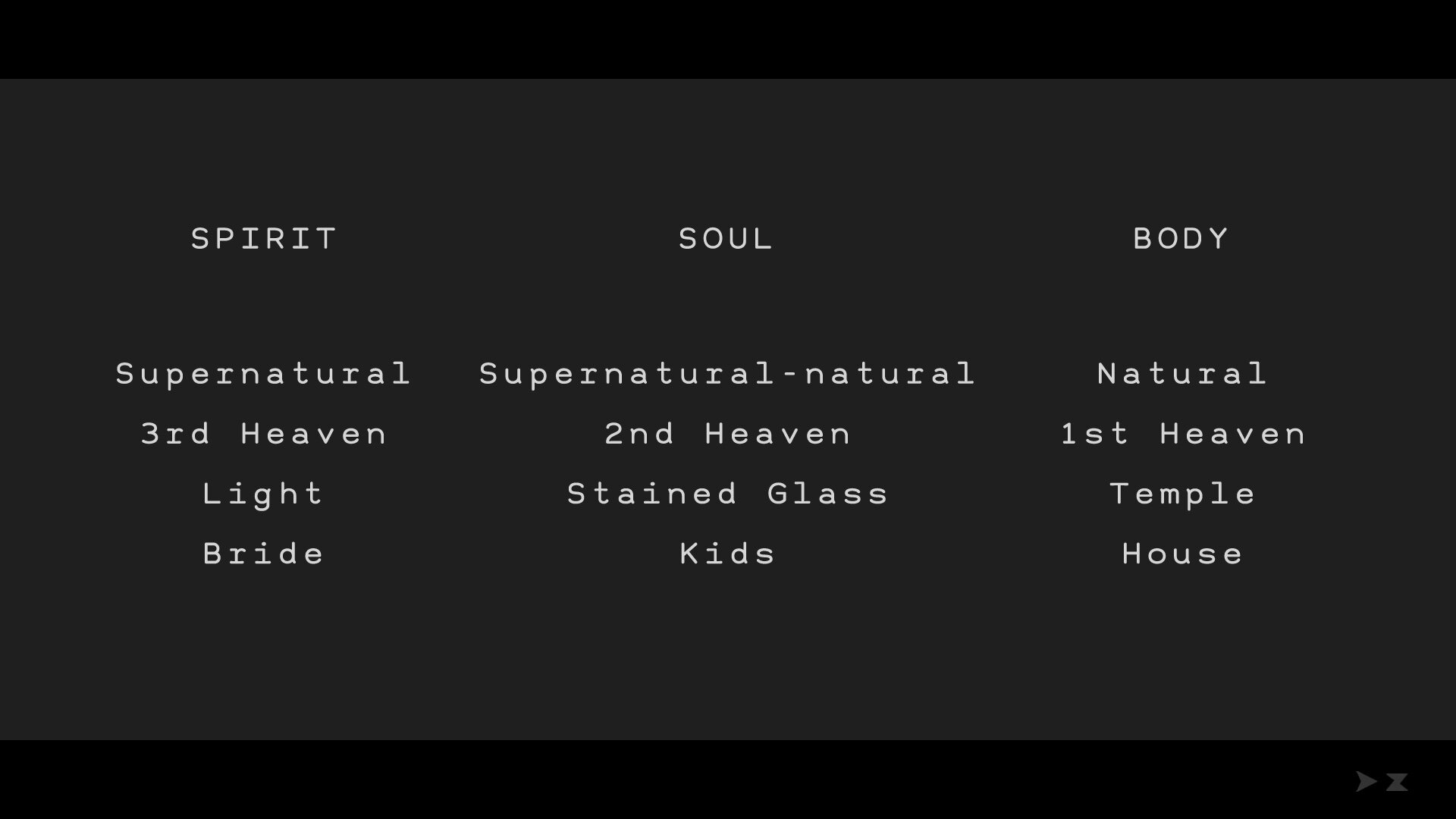 01_spirit-soul-body.jpg