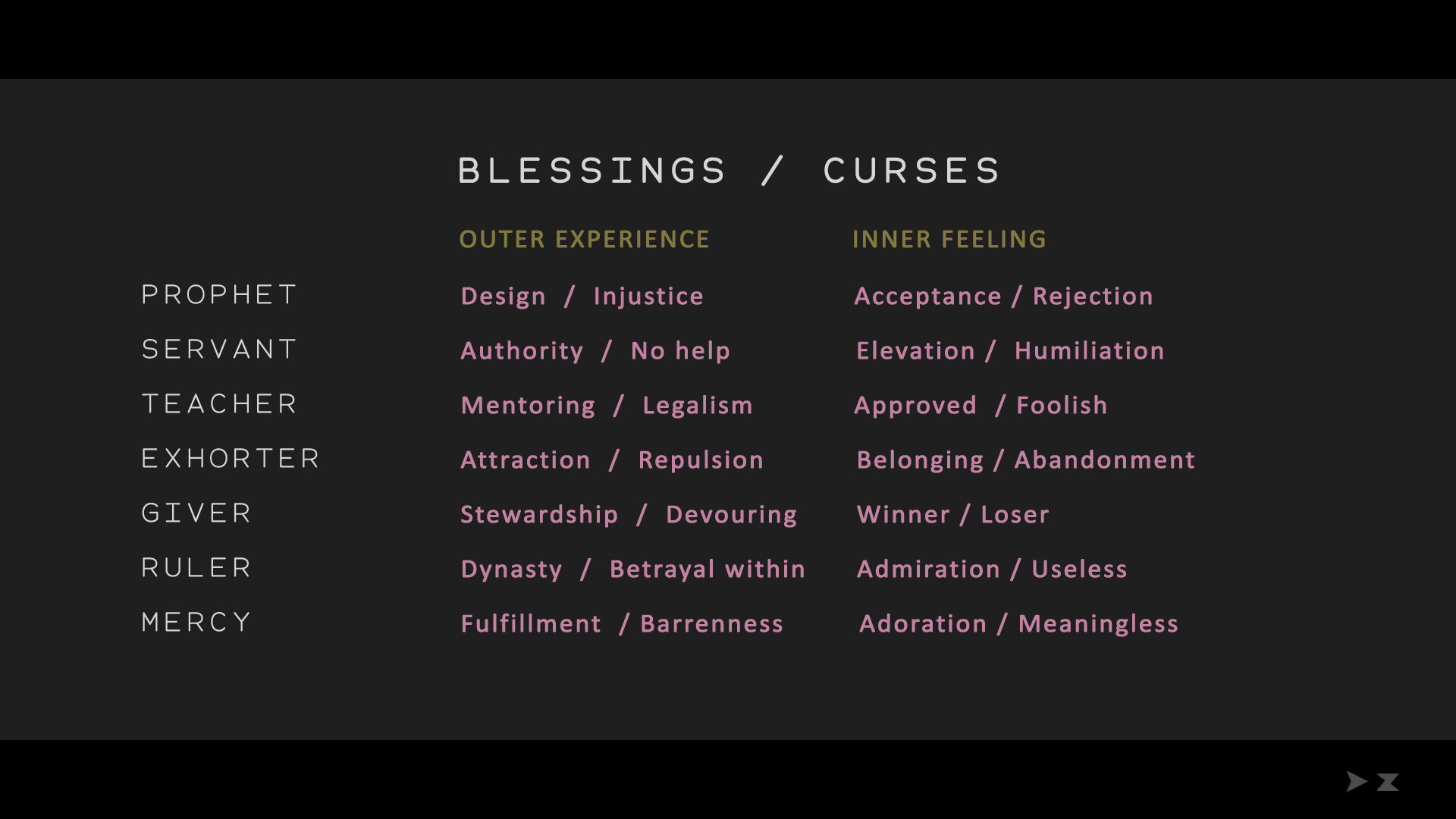 08_spirit_blessings-curses.jpg