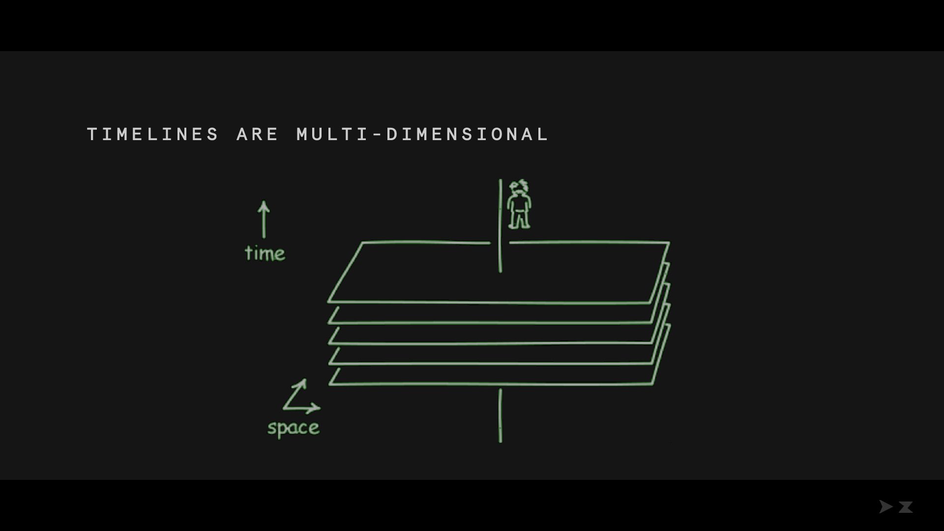 07d_mutli-dimensional.jpg