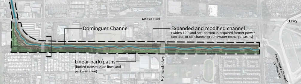 New vision for the Dominguez Channel