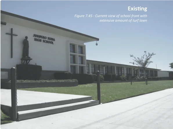 Example of a currently underutilized space.