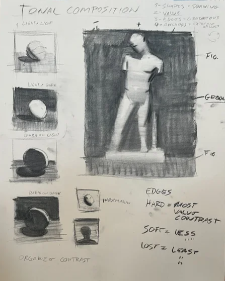 Summer Teen Portfolio Program, Session I: Drawing Foundations