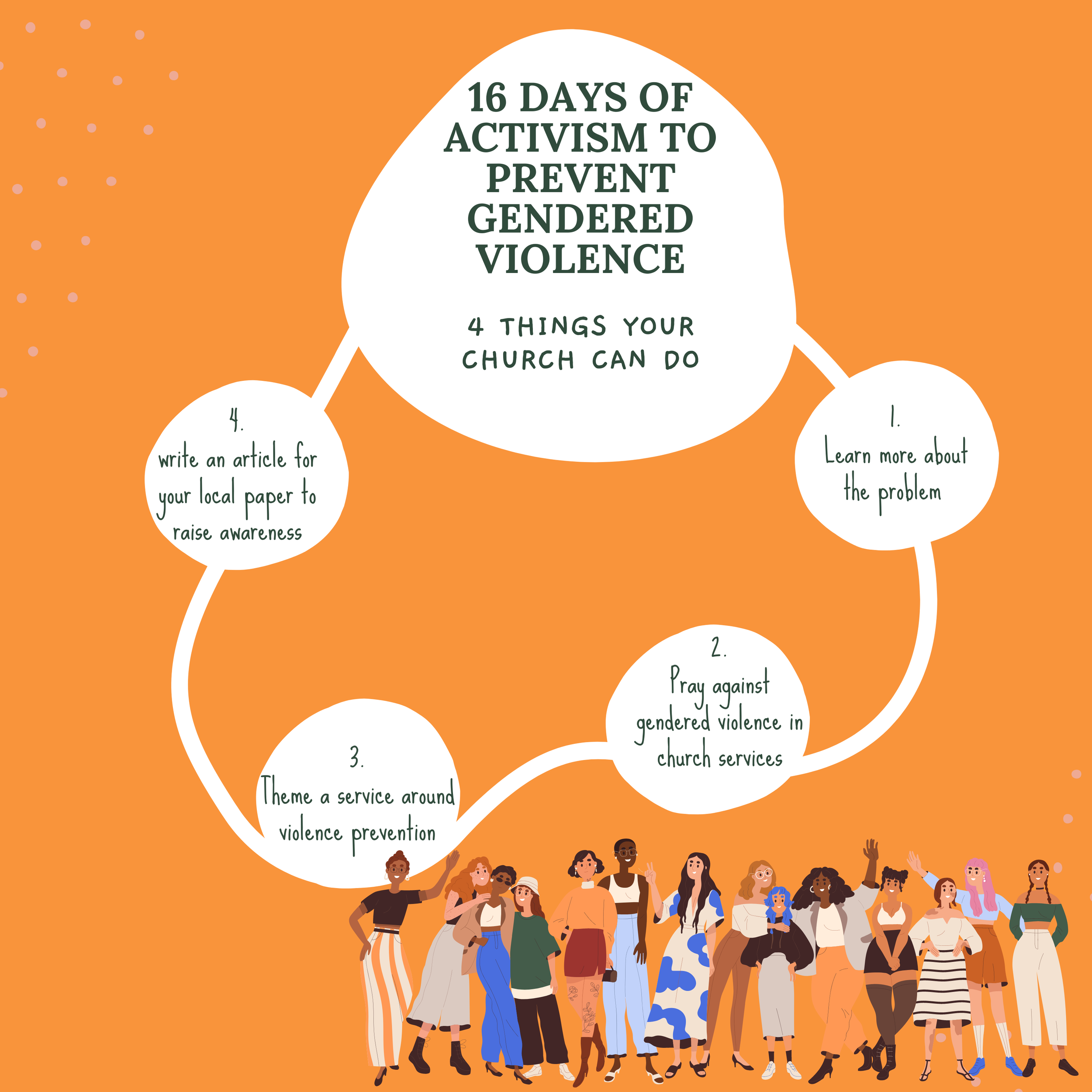 2022 16 Days of Activism against gender-based violence — asinheaven.blog