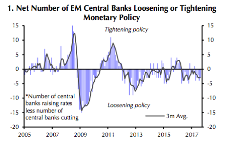 Source: Capital Economics
