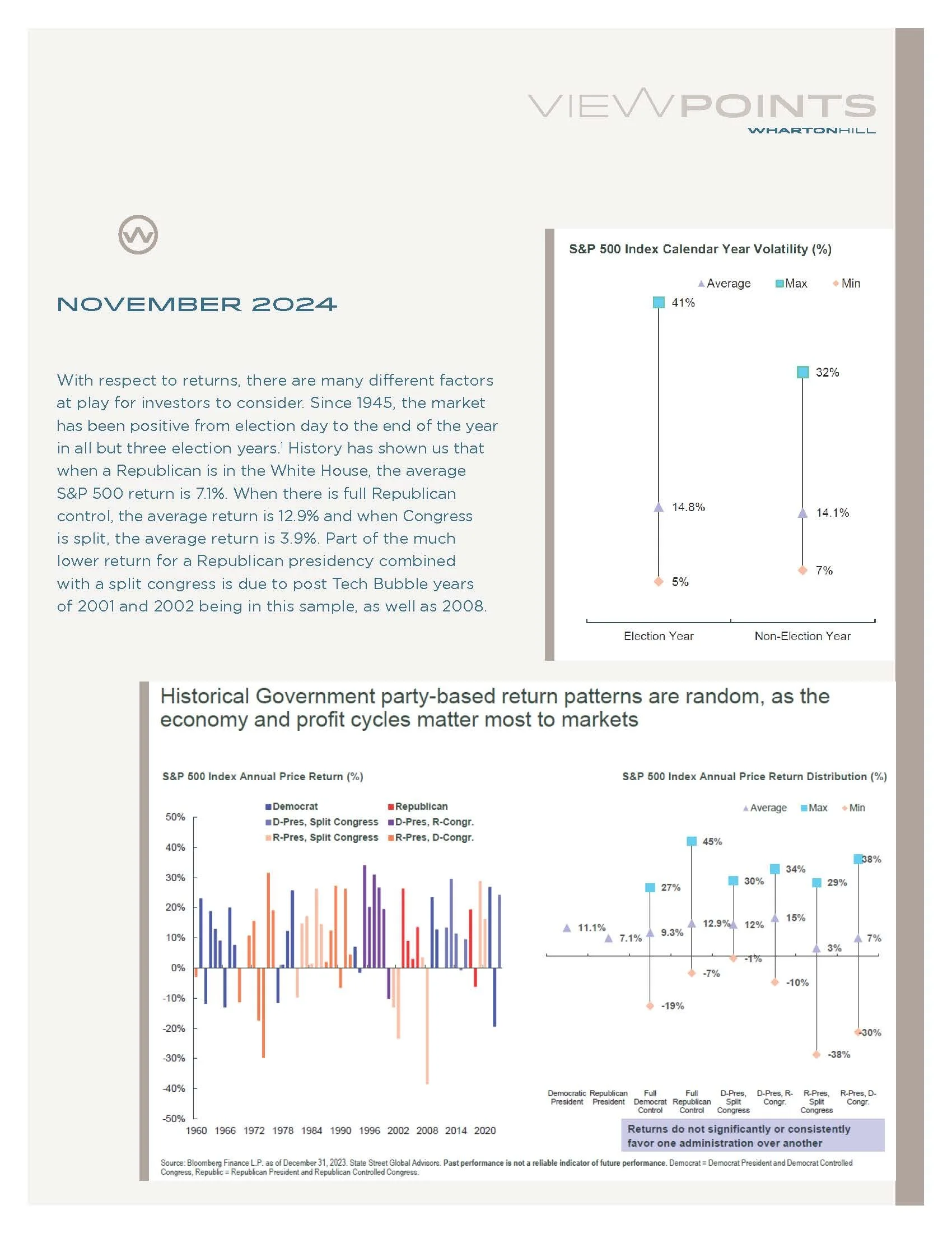 ViewPoints_WH_November_Page_2.jpg
