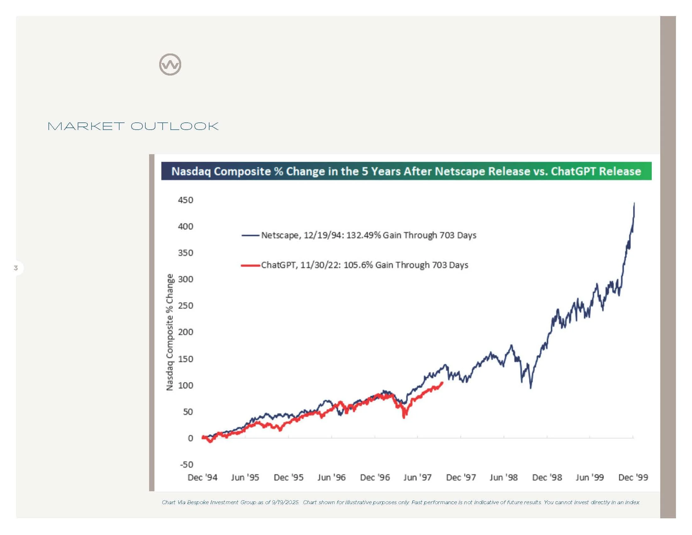 WH Outlook 2026_Page_03.jpg