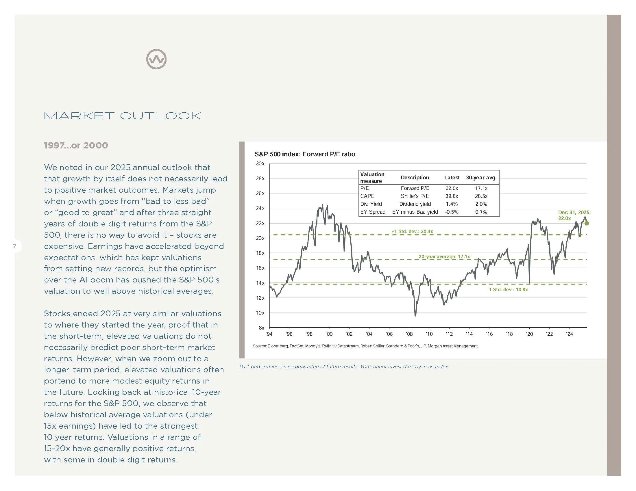 WH Outlook 2026_Page_07.jpg