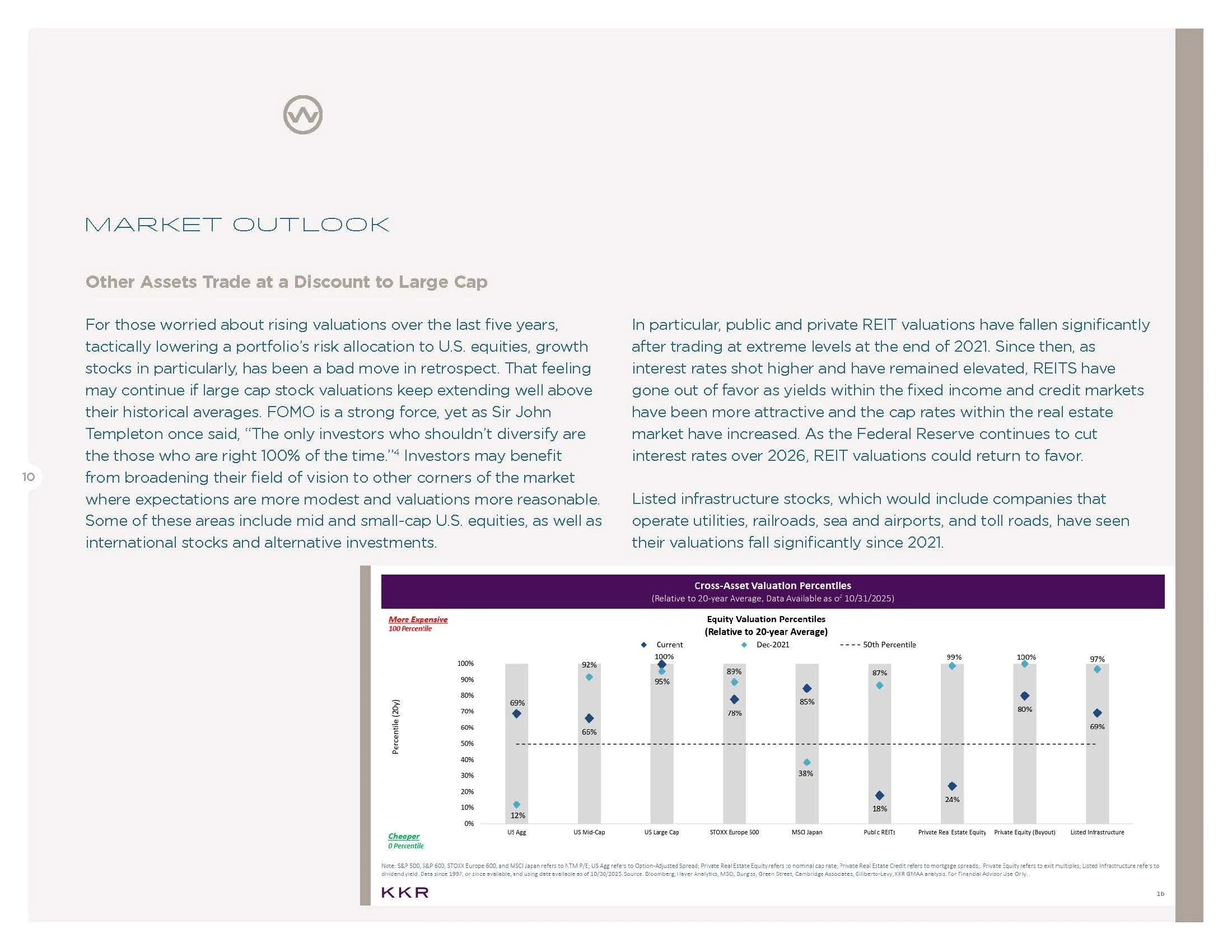 WH Outlook 2026_Page_10.jpg