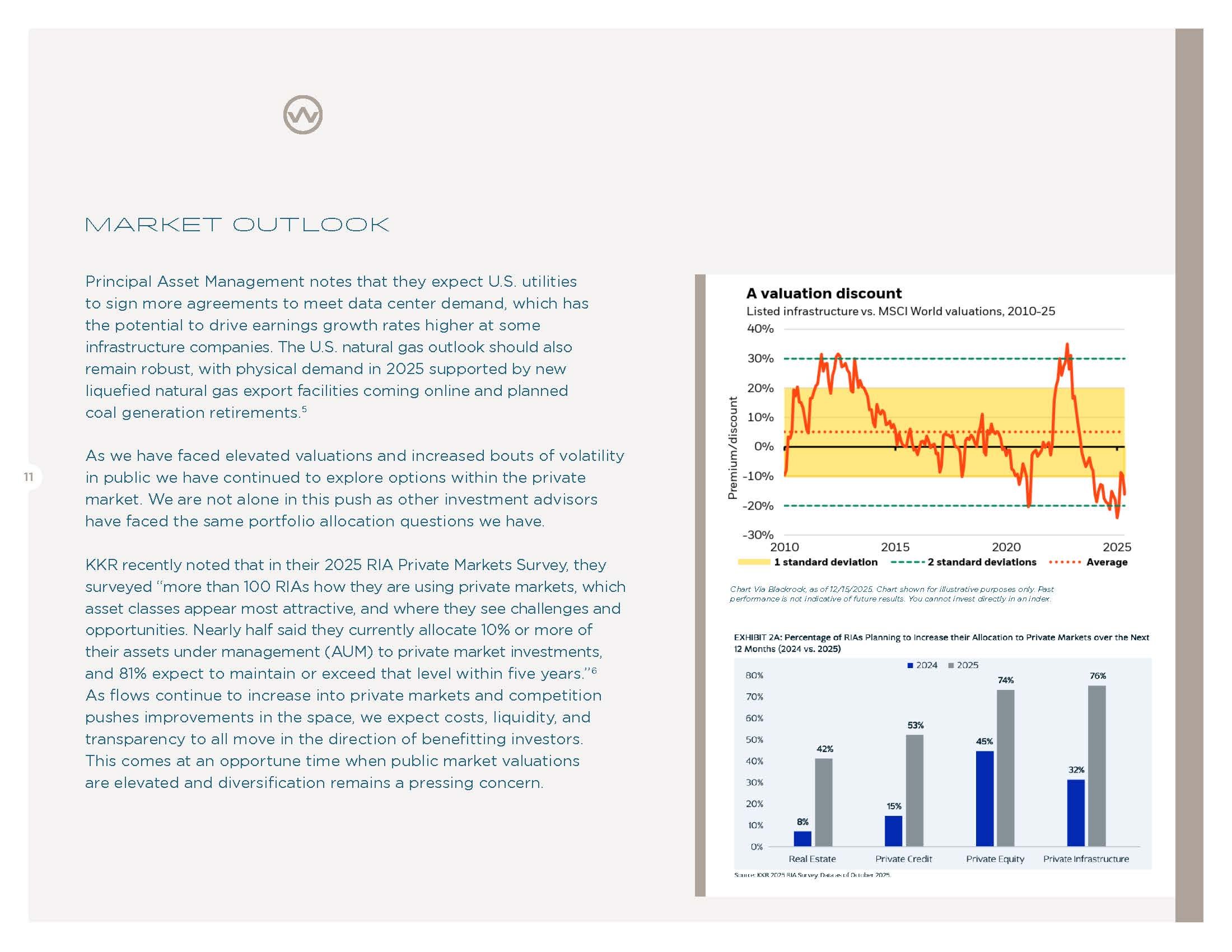 WH Outlook 2026_Page_11.jpg
