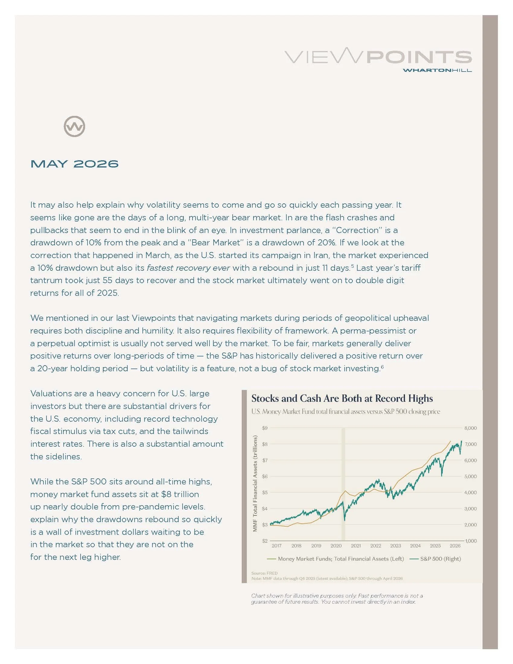 ViewPoints_WH_May_Page_2.jpg