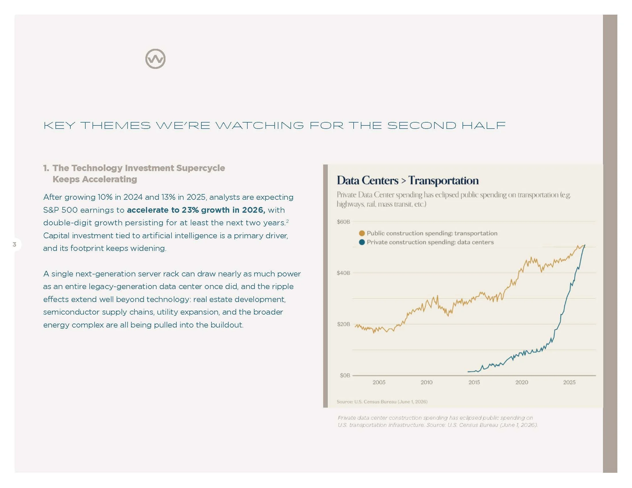 WHIA Semi-Annual Outlook 2026_Page_3.jpg