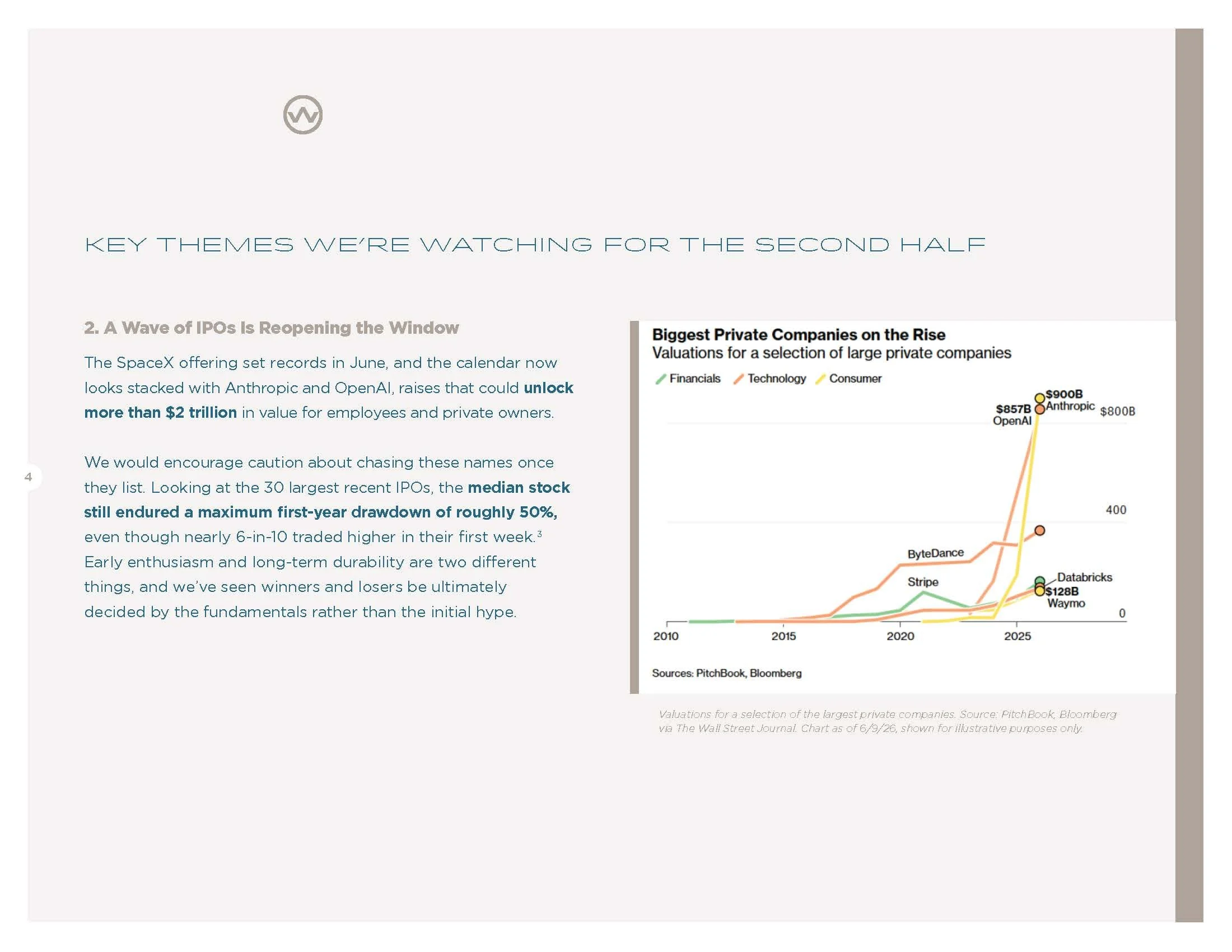 WHIA Semi-Annual Outlook 2026_Page_4.jpg