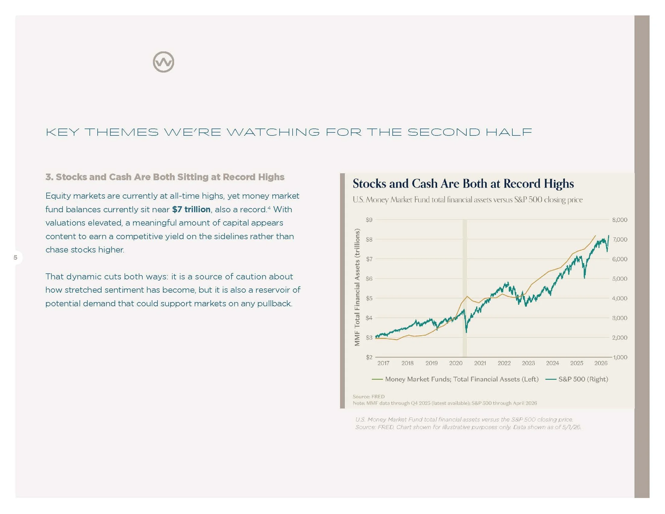 WHIA Semi-Annual Outlook 2026_Page_5.jpg
