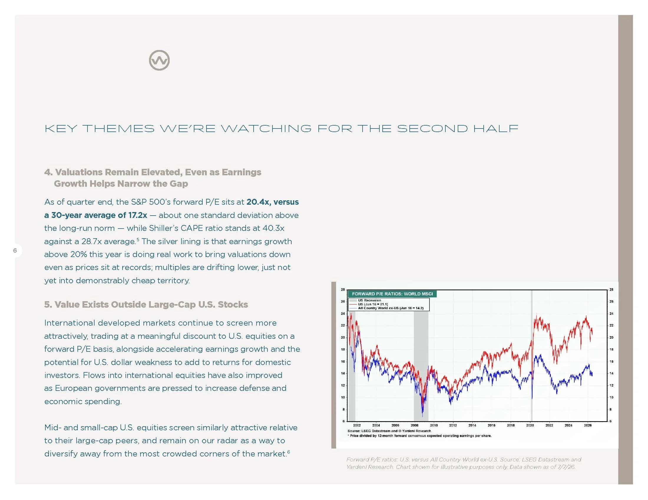 WHIA Semi-Annual Outlook 2026_Page_6.jpg