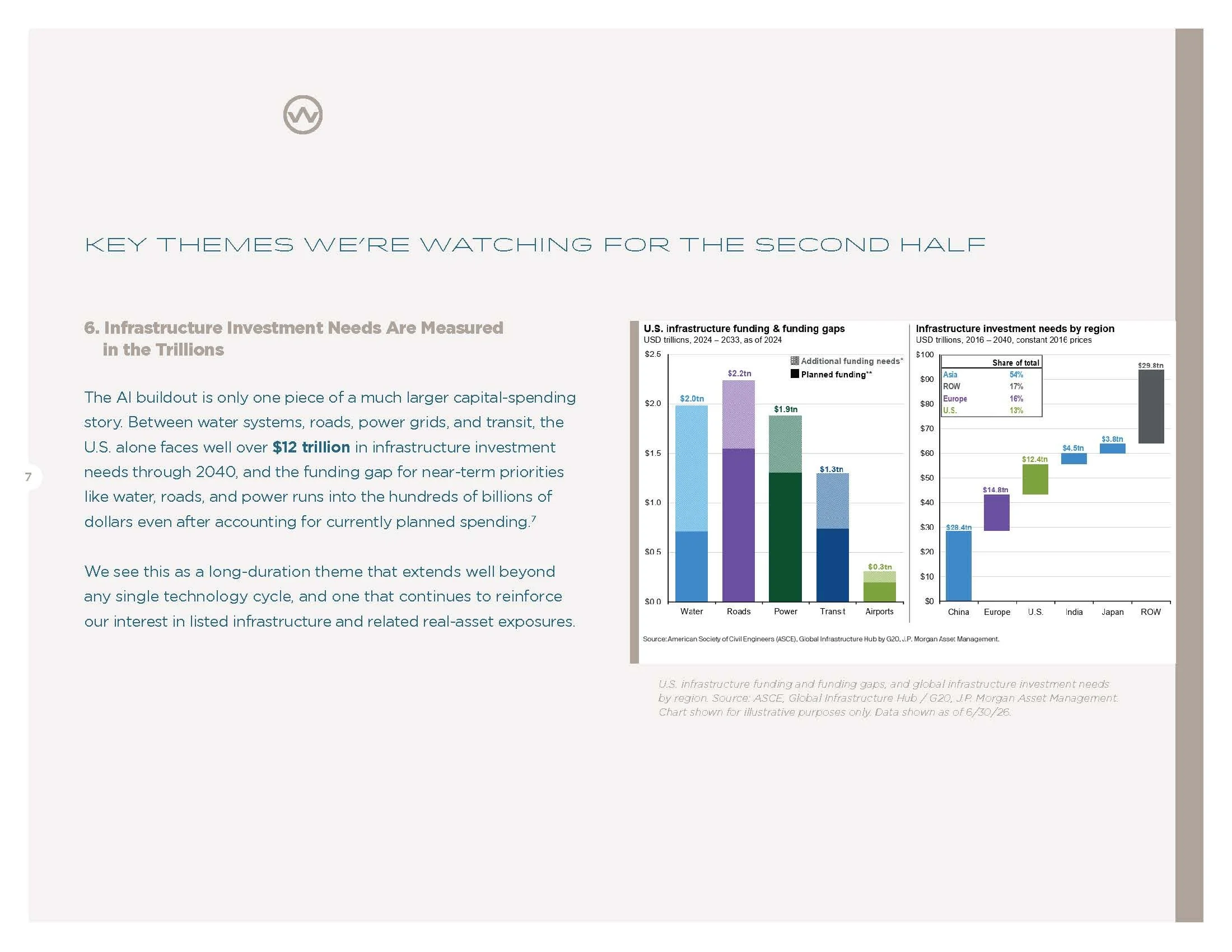 WHIA Semi-Annual Outlook 2026_Page_7.jpg