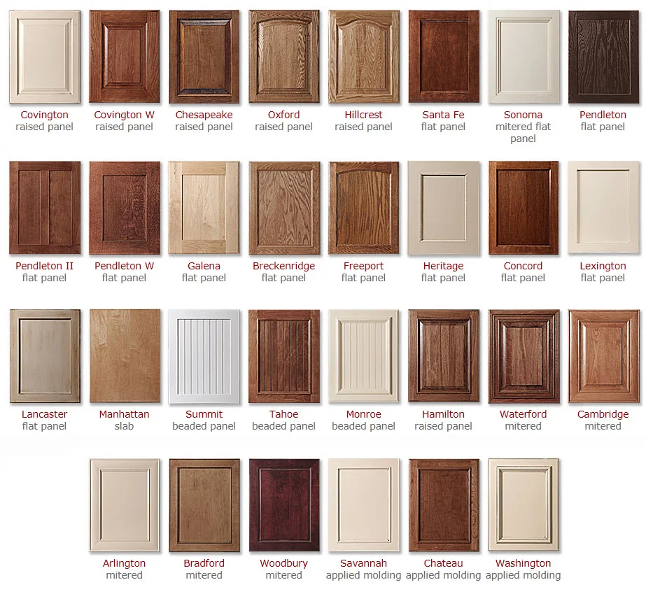 Raised Panel Cabinet Doors As Low As 10 99