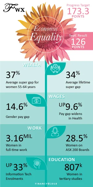 FWX_Infographic_Sept18.jpg