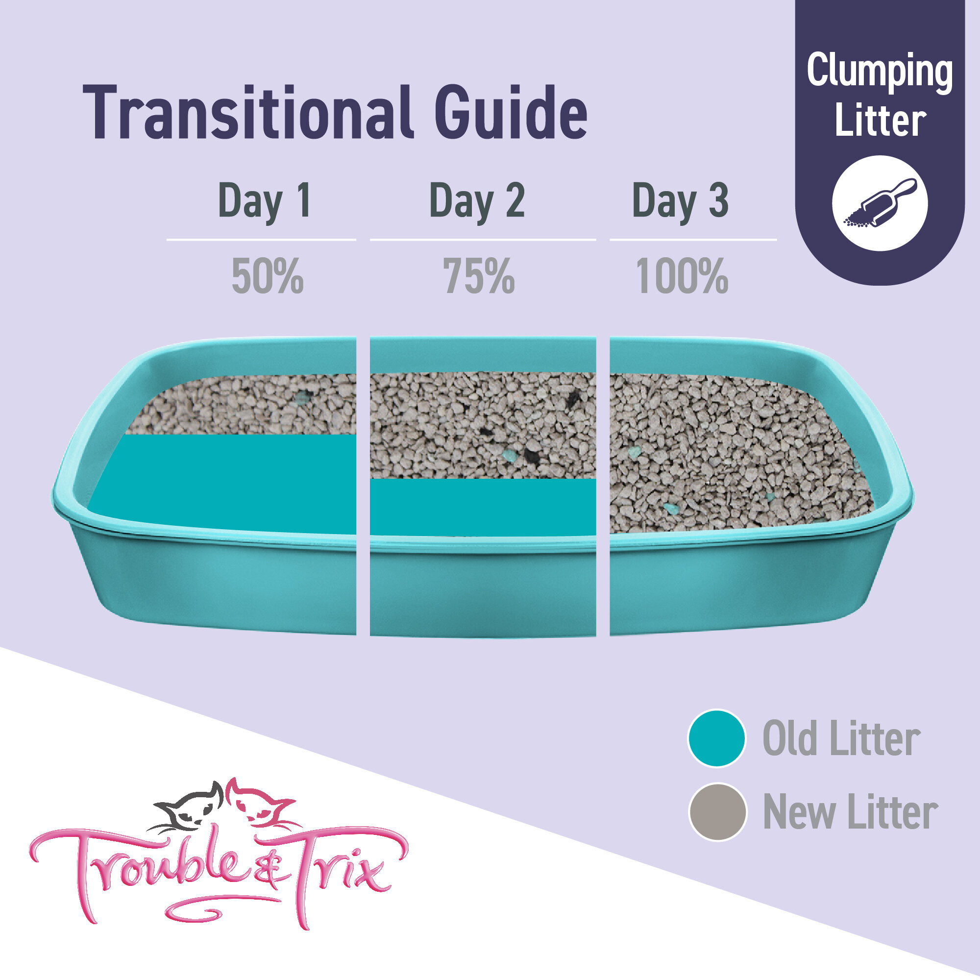 Trouble   Trix_Tiles_Clumping_Ultra-06.jpg