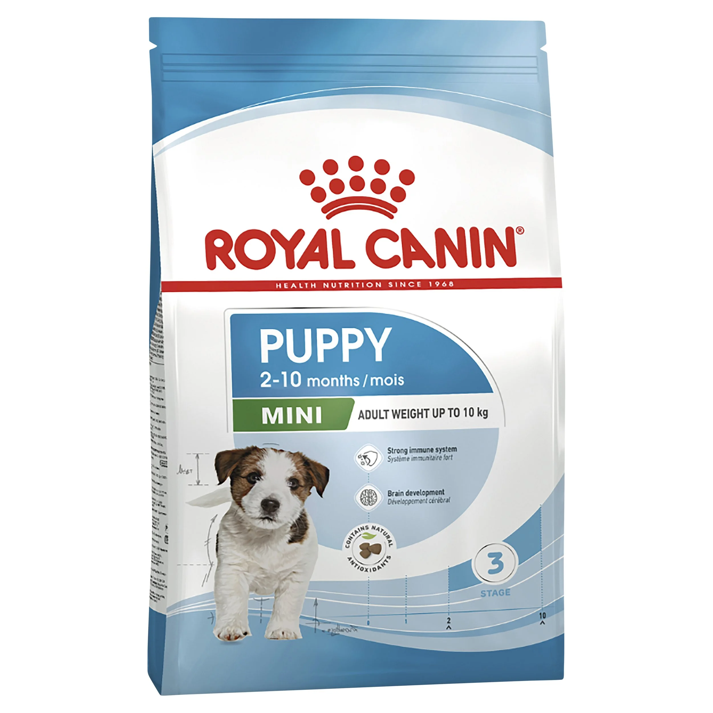 ROYAL CANIN® Mini Puppy-0.jpg
