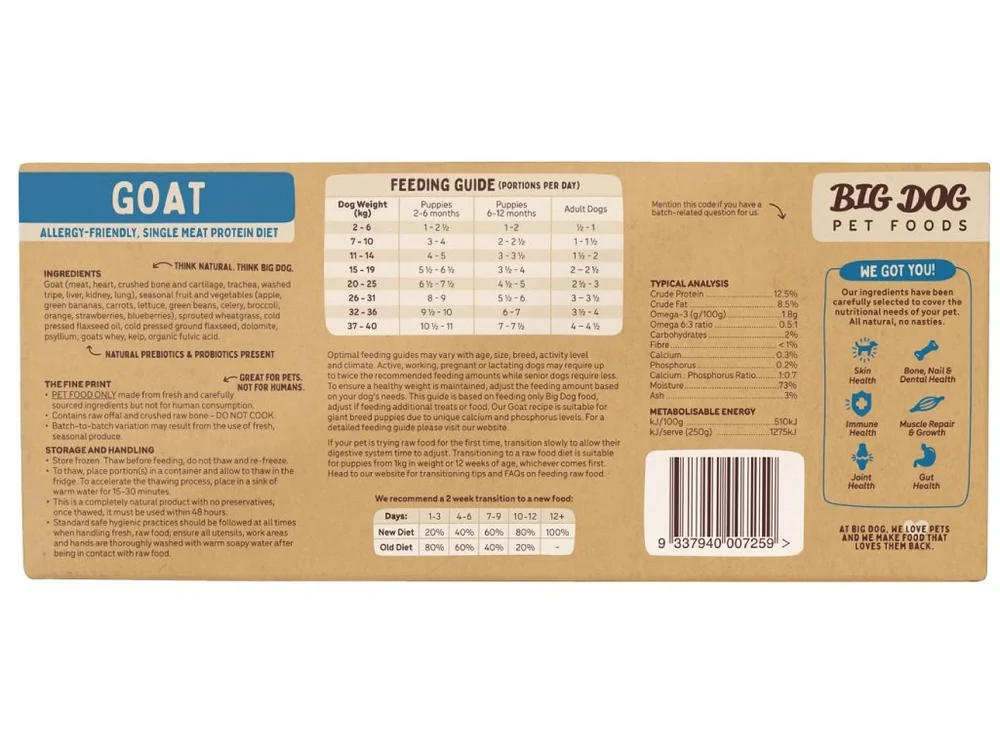 Big Dog BARF Goat Dog Food — animalstuff