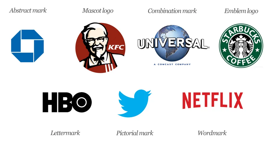 8-types-of-logos.jpg
