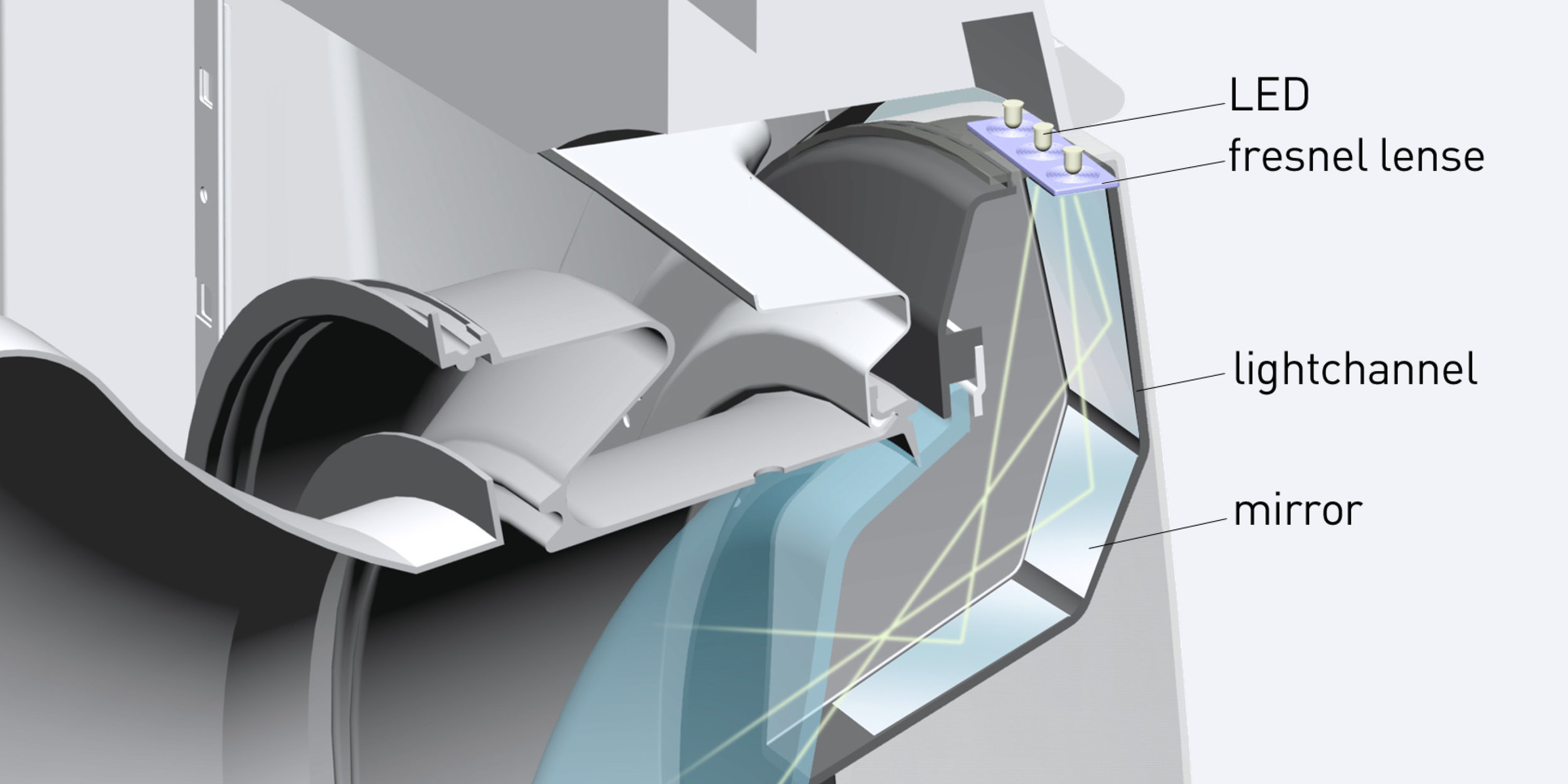 Whirlpool Studie Waschmaschine 02.jpg